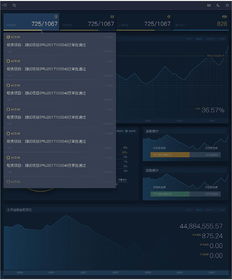漢得信息軟件界面設(shè)計(jì) 構(gòu)建高效、美觀、用戶(hù)體驗(yàn)至上的軟件產(chǎn)品