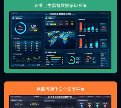 登錄頁(yè)設(shè)計(jì) 從UI到ERP軟件界面的全方位制作指南